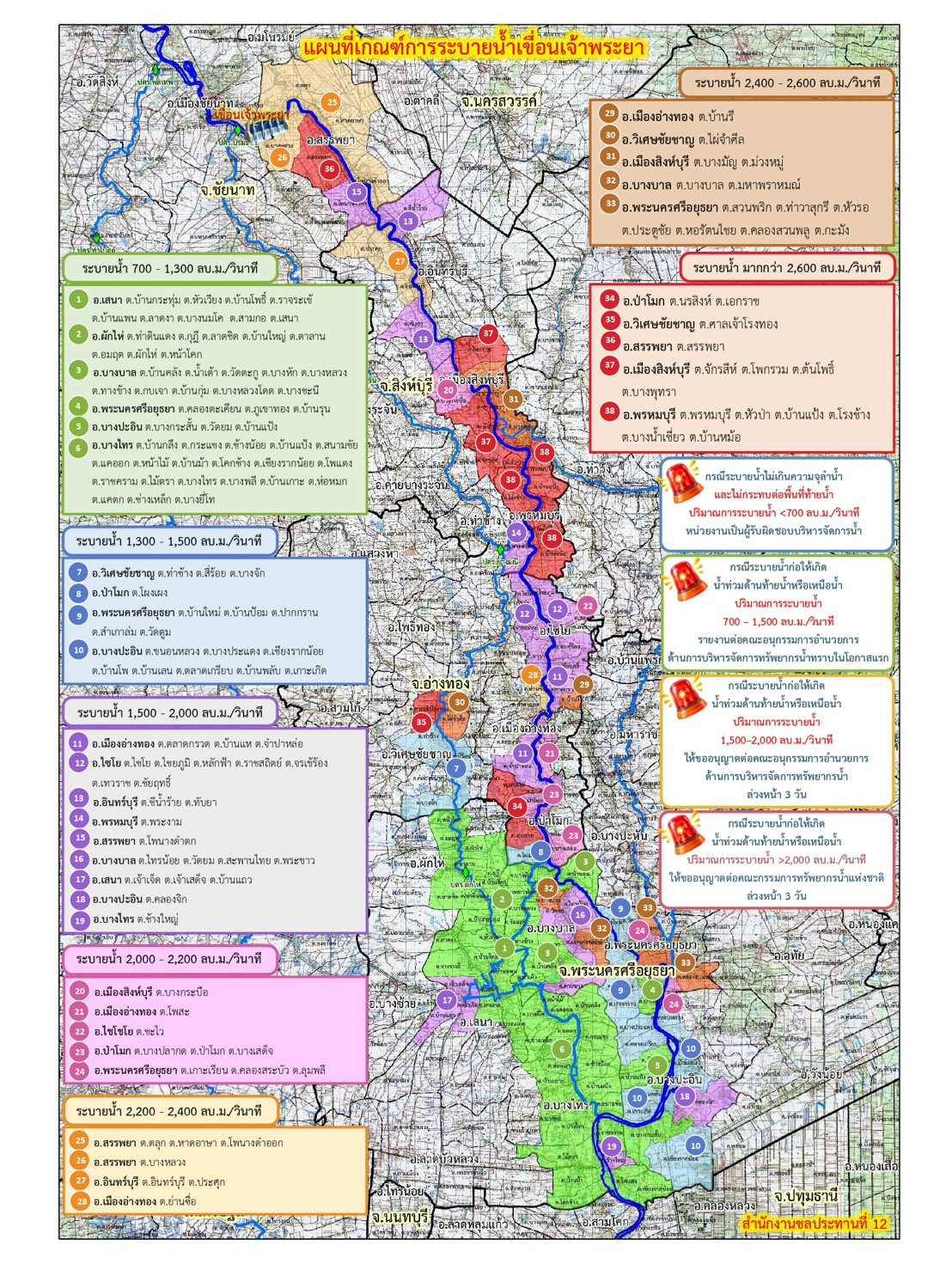 แผนที่เกณฑ์การระบายน้ำเขื่อนเจ้าพระยา สำนักงานชลประทานที่ 12